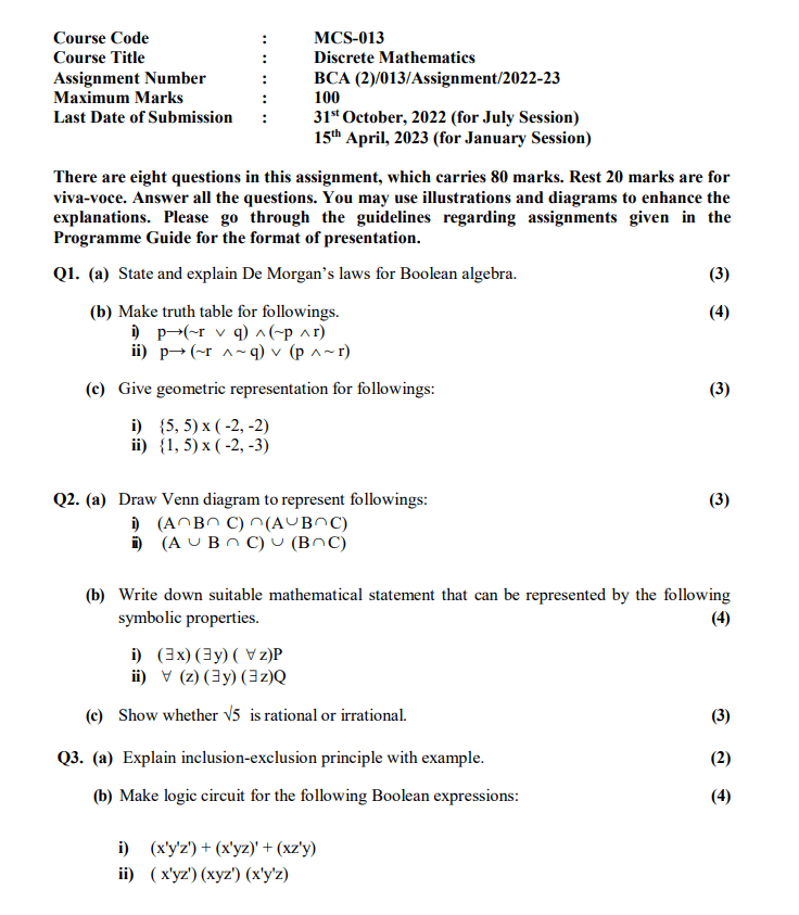 solved assignment question